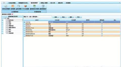 城市排水在線監(jiān)控管理系統(tǒng)形成“城市排水物聯(lián)網(wǎng)”